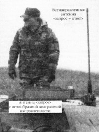 Рис. 2. Размещение антенн аппаратуры опознавания на башне танка М1А2 «Абрамс»