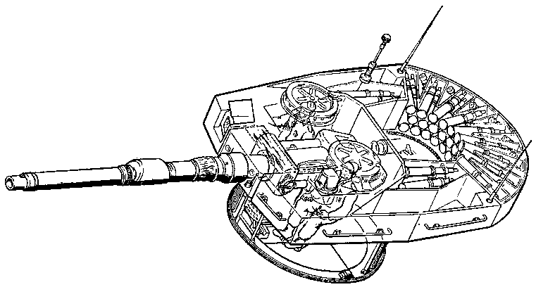Рис.   1.   Вариант   автомата     заряжания   с   размещением     механизированной боеукладки в нише башни танка Леопард-2