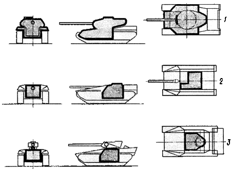 Рис 4Расположение и размеры обитаемых отделений при различных компоновочных схемах танков