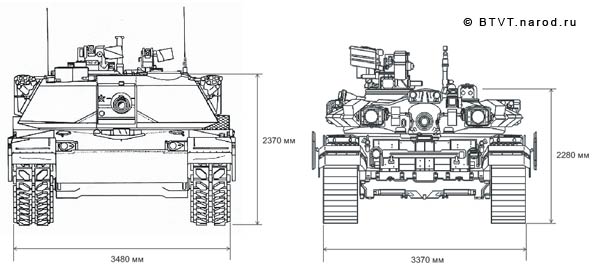 comparison of modern battle tanks