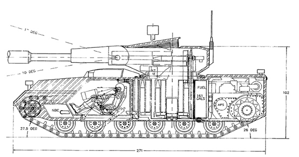 Перспективный американский танк. Вариант танка с экипажем 2 человека и необитаемой башней