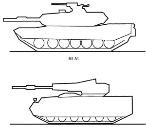 Сравнение бортовой проекции танка М1А1 и перспективного танка с экипажем 2 человека и необитаемой башней