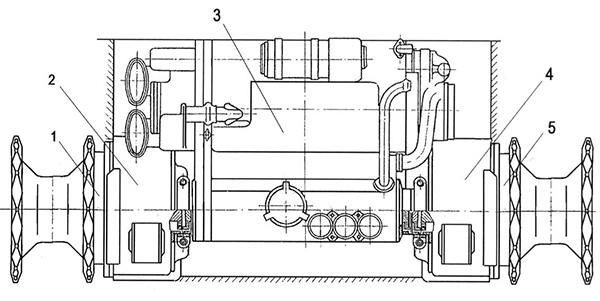 Схема компоновки агрегатов МТО: 1 и 5 - левый и правый бортовые редукторы; 2 и 4 - левая и правая бортовые коробки передач; 3 - дизель 5ТДФ.