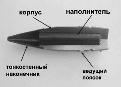 Новый осколочный снаряд PELE без взрывчатого вещества разрабатывается фирмой Diehl, первоначально 20-мм калибра.