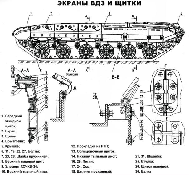 Динамическая защита «Нож» танка БМ «Булат»