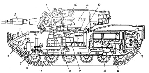 Схематический продольный разрез основного боевого танка М60