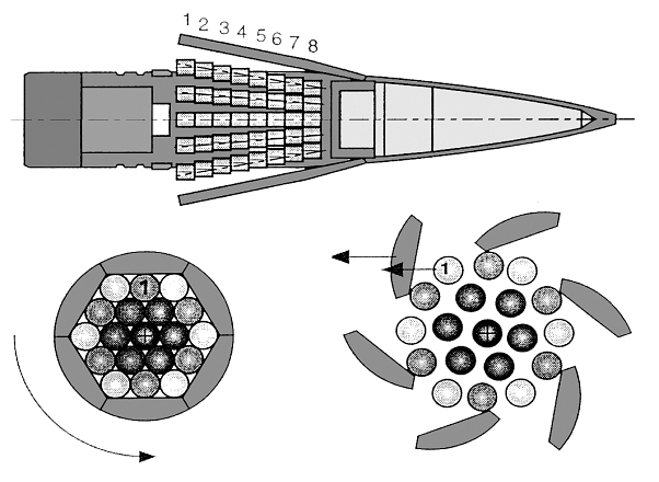 Рис. 3. Схема разлета оболочки снаряда поражающих элементов при подрыве снаряда AHEAD