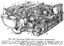 Двигатель 5ТД