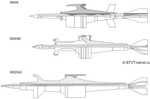 Сравнение габаритов БПС БМ-48, БМ-44М и М829А2.