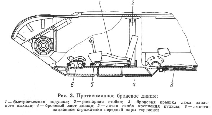 http://btvt.narod.ru/4/t62.files/mines.jpg