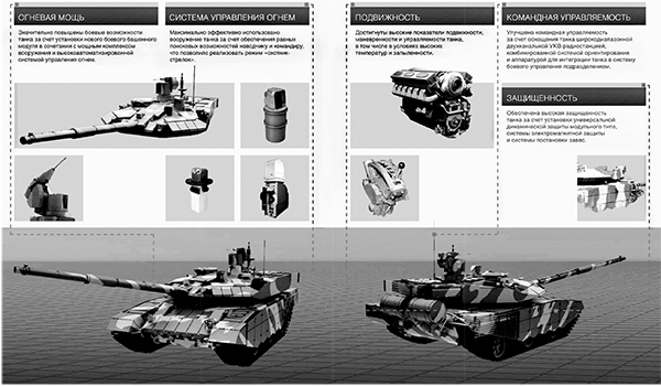 Направления модернизации танка Т-90С