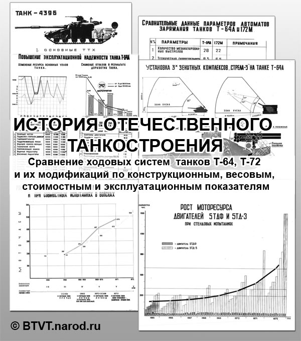 Сравнение ходовых систем танков Т-64, Т-72 и их модификаций по конструкционным, весовым, стоимостным и эксплуатационным показателям