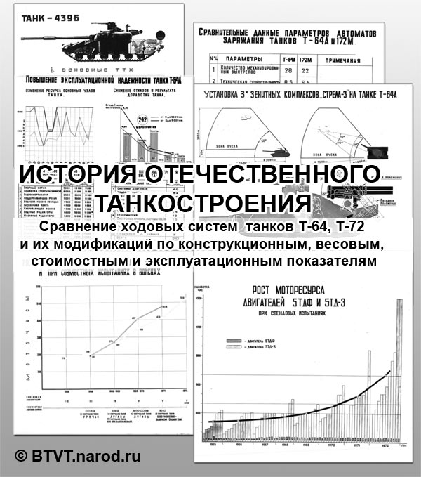 Сравнение ходовых систем  танков Т-64, Т-72 и их модификаций по конструкционным, весовым, стоимостным и эксплуатационным показателям