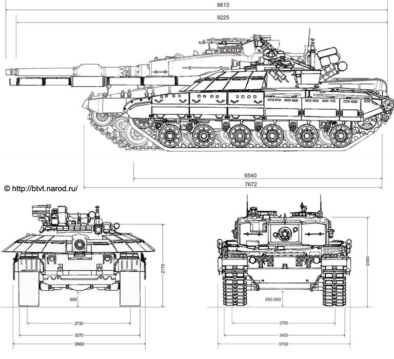 Сравнительная оценка тактико-технических 
и конструкционных параметров танков 
Т-64Б (БМ «Булат») и «Леопард-2А4»
