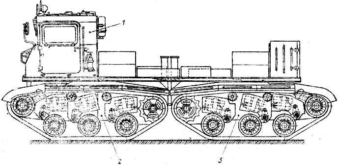 Ходовой макет шасси танка с силовой  установкой с двумя двигателями и 4-гусеничной ходовой частью: