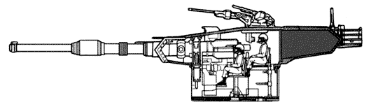 120-мм пушка