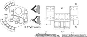 Основные элементы в конструкции защиты танка Т-80У