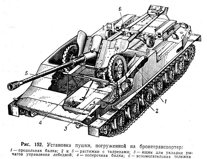 Бтр 50 чертежи